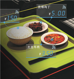 职工食堂订餐解决方案